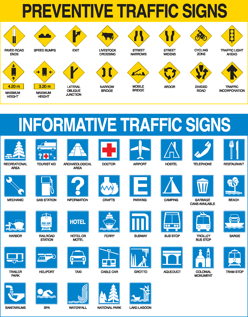 Information signs. Мексиканские дорожные знаки. Дорожный знак магазин. Дорожный знак магазин продукты. International Road signs.